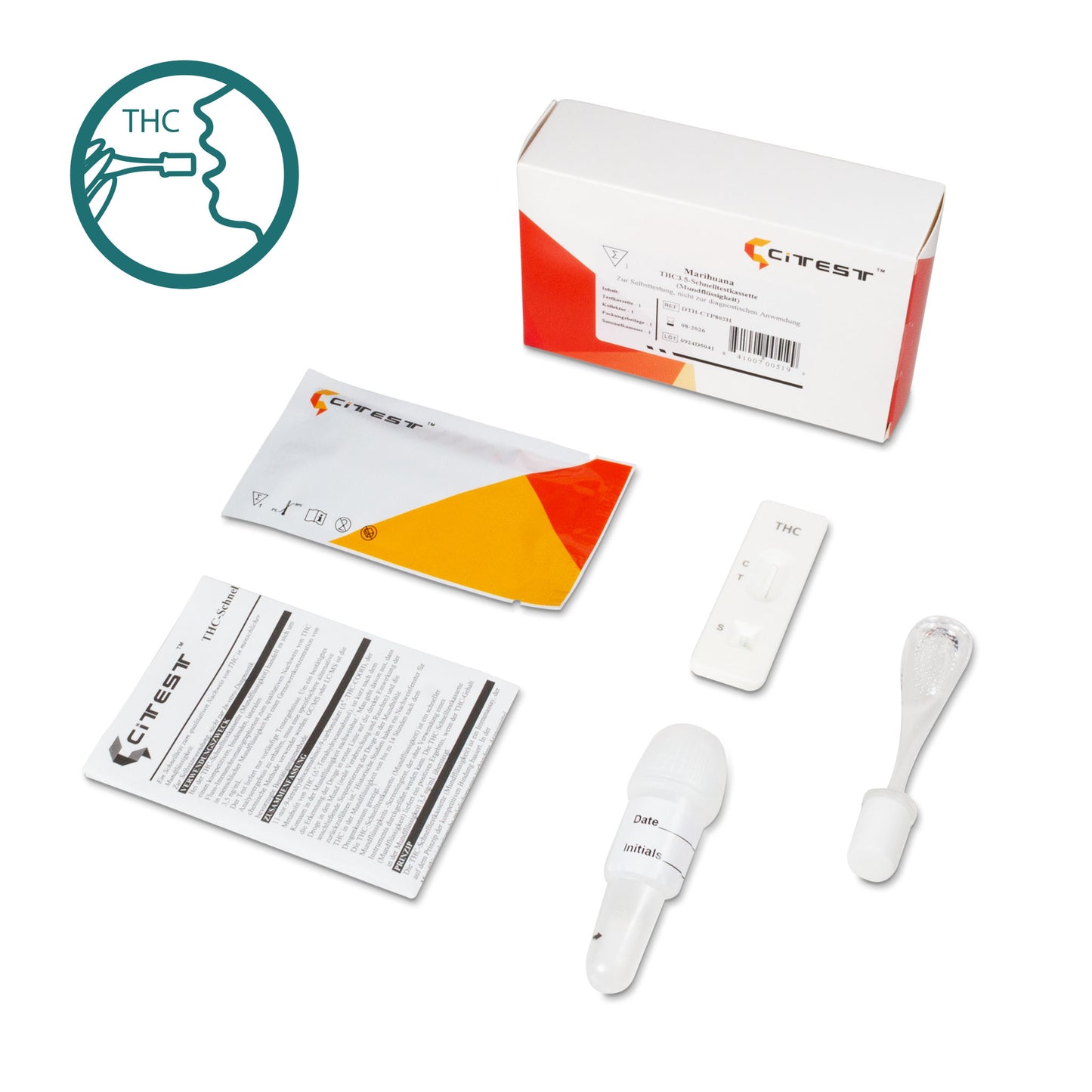 THC Test