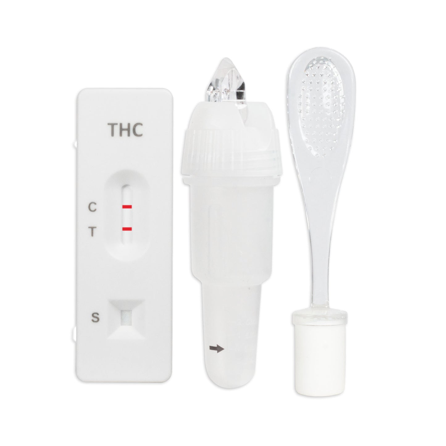 THC Test