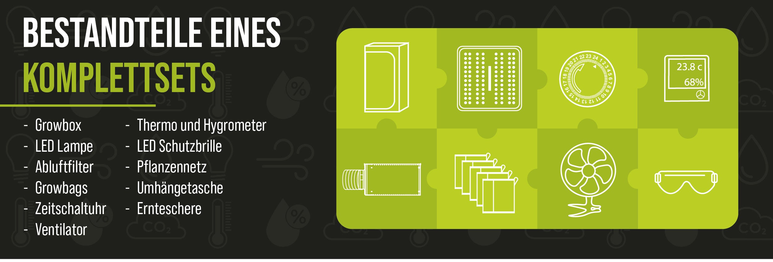 Banner Bestandteile des Komplettsets